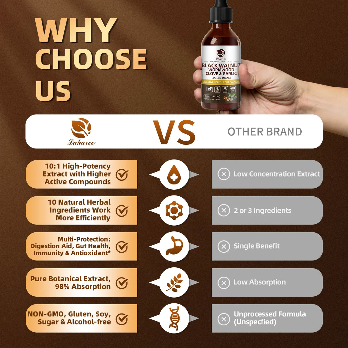 Vegan Bloat-Free Gut Reset Drops