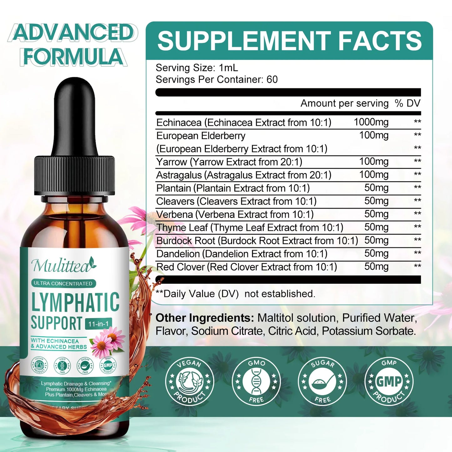 60ml Lymphatic Support Drops 11 in 1 Echinacea Extract Natural Herbs Supplement for Improves Fluid Circulation Enhances Immunity