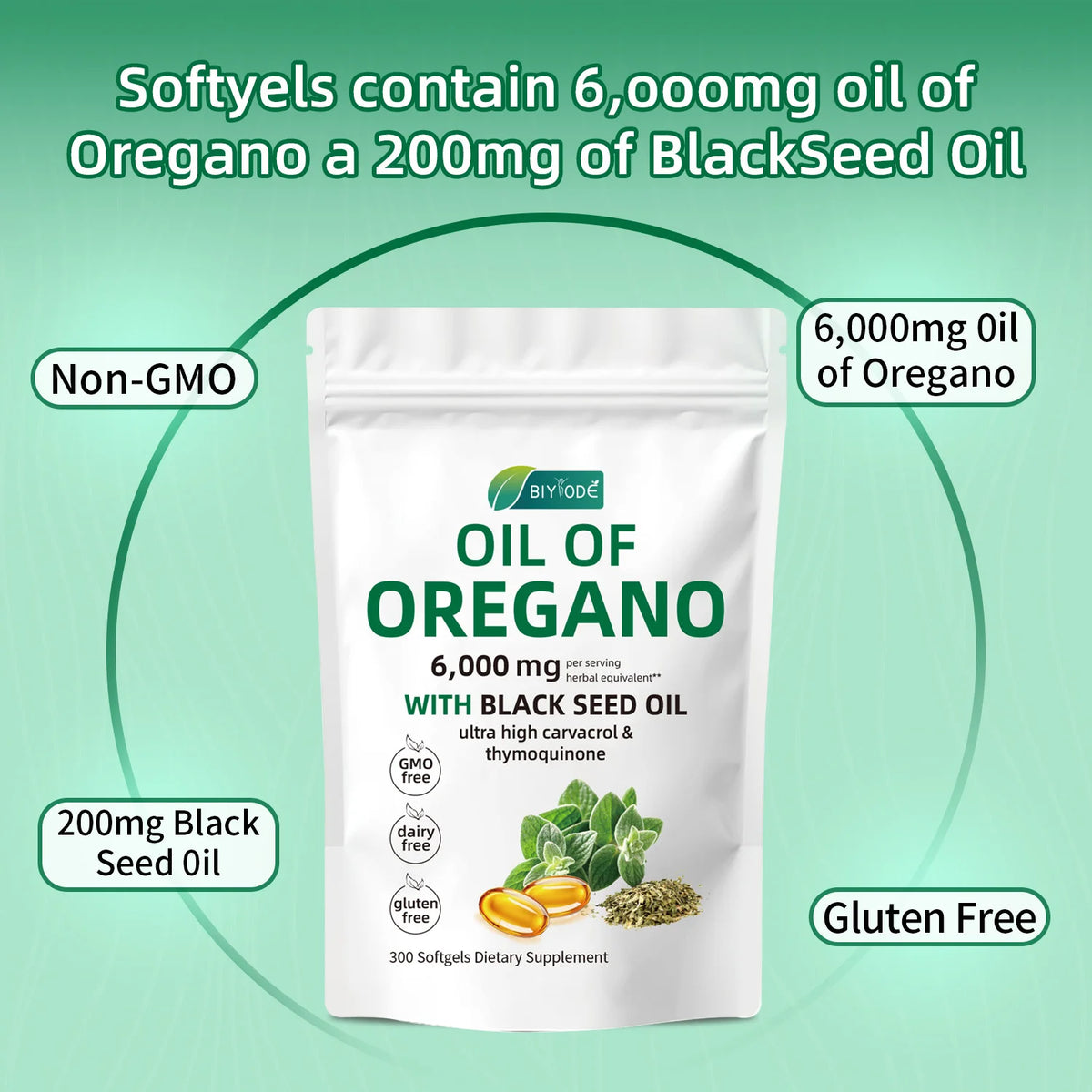 Oil Of Oregano Natural Oxidants For Anti Inflammation and Bloating
