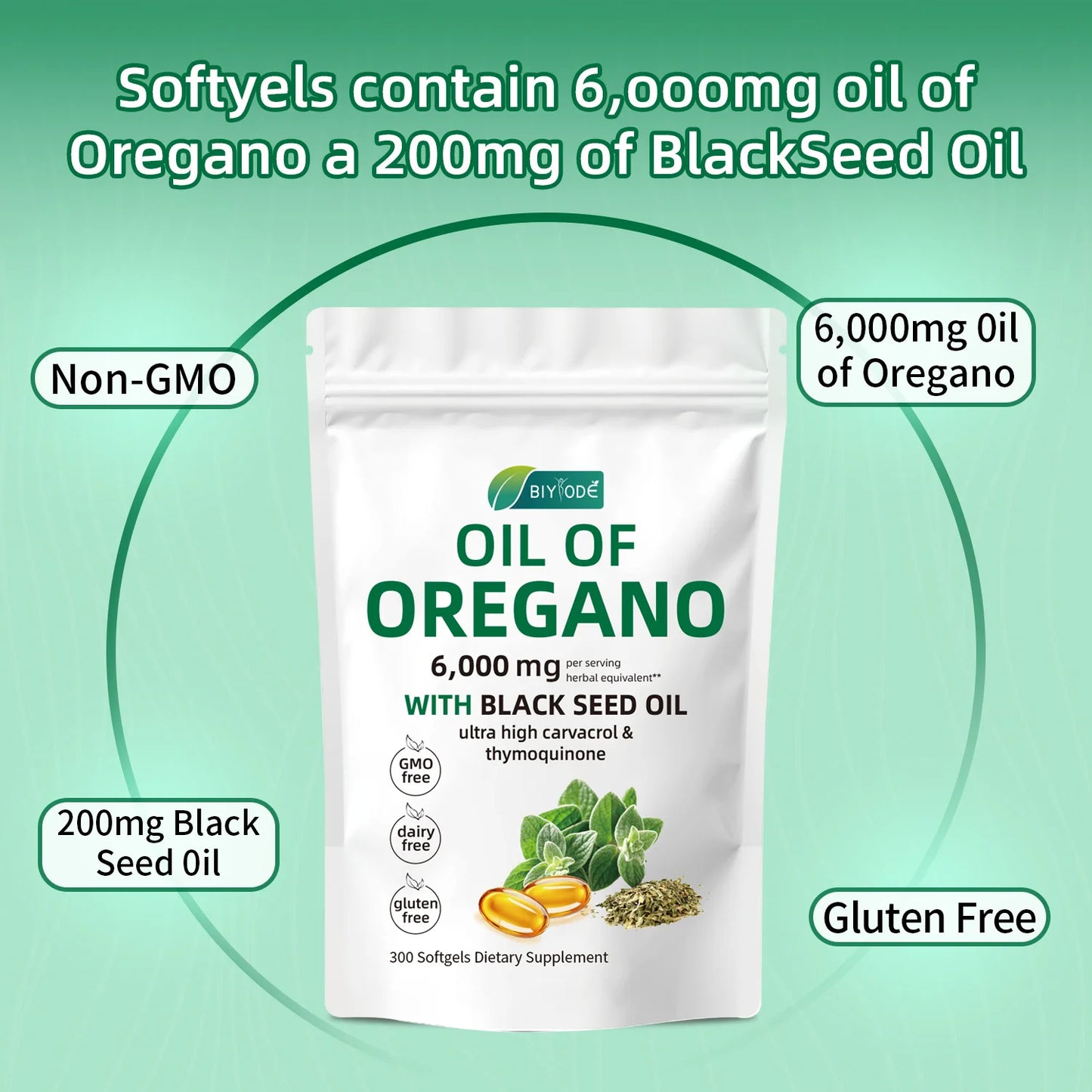 Oil Of Oregano Natural Oxidants For Anti Inflammation and Bloating