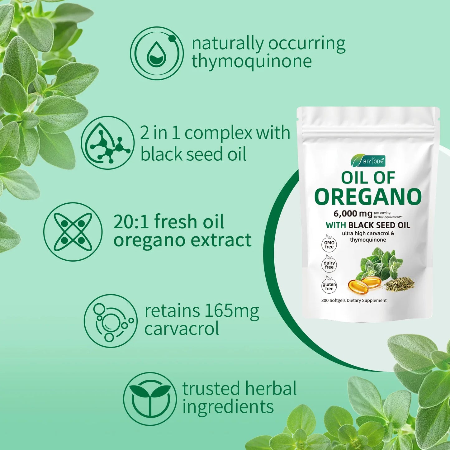 Oil Of Oregano Natural Oxidants For Anti Inflammation and Bloating